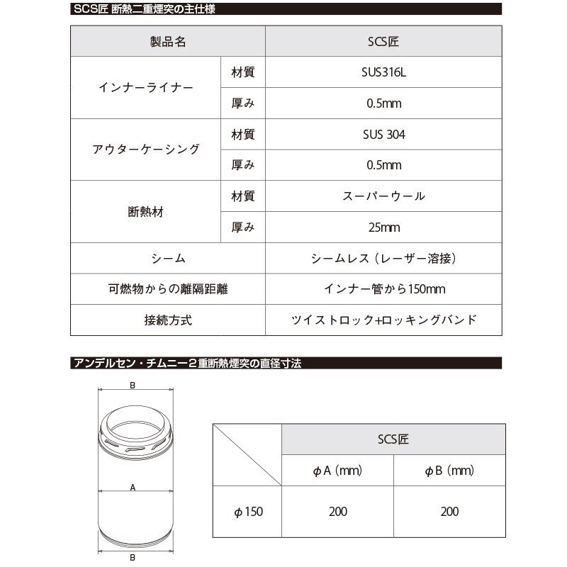 超格安 新しい キャッシュレス5 還元対象品 モルソー Scs匠 薪ストーブ煙突 家電 Scs匠 断熱二重煙突 T型90 ロッキングプラグ1個付 断熱二重煙突 サテンブラック