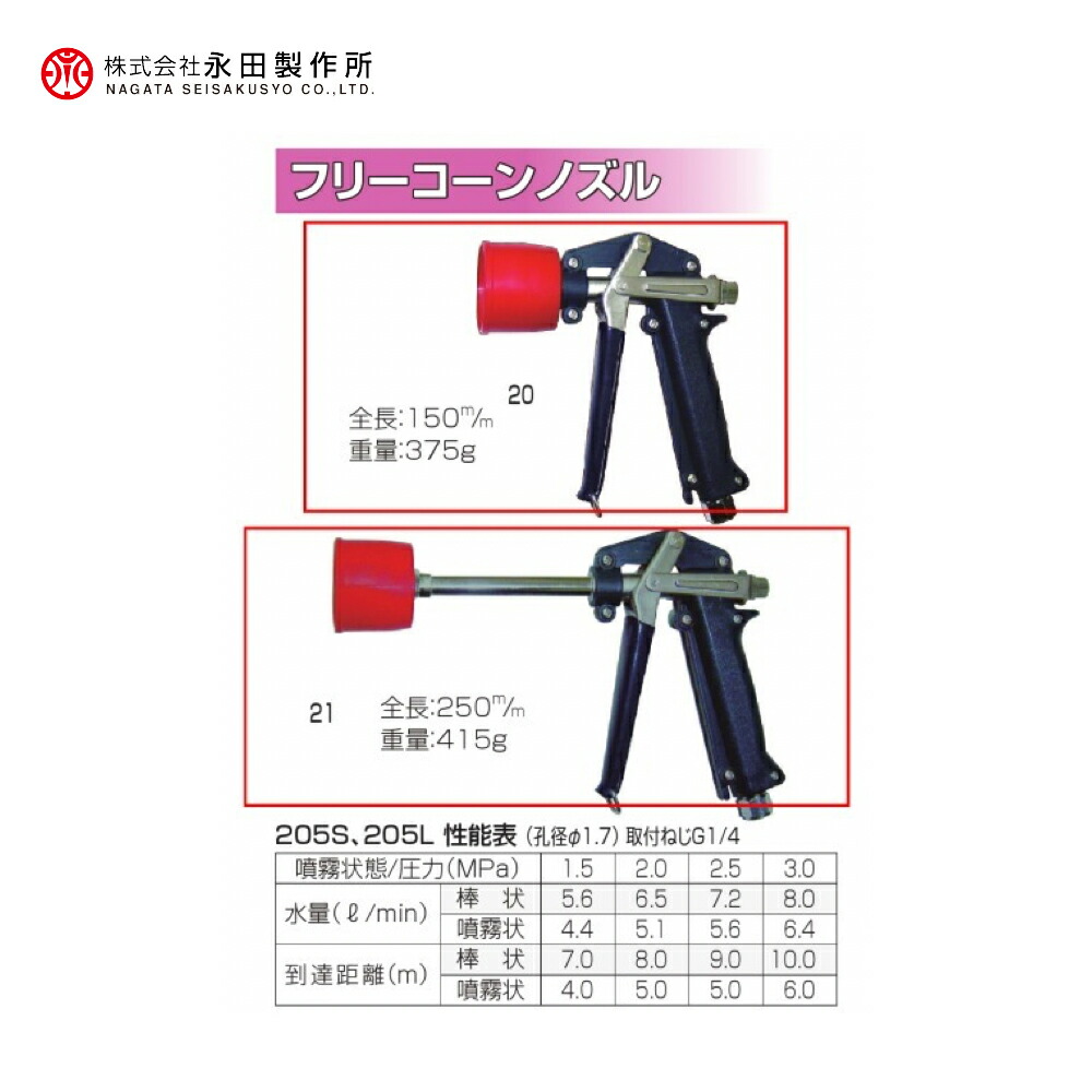 セール 永田製作所 NAGATA ピストルノズルシリーズ フリコーンノズル２０５Ｓ G1 4 1123900 fucoa.cl