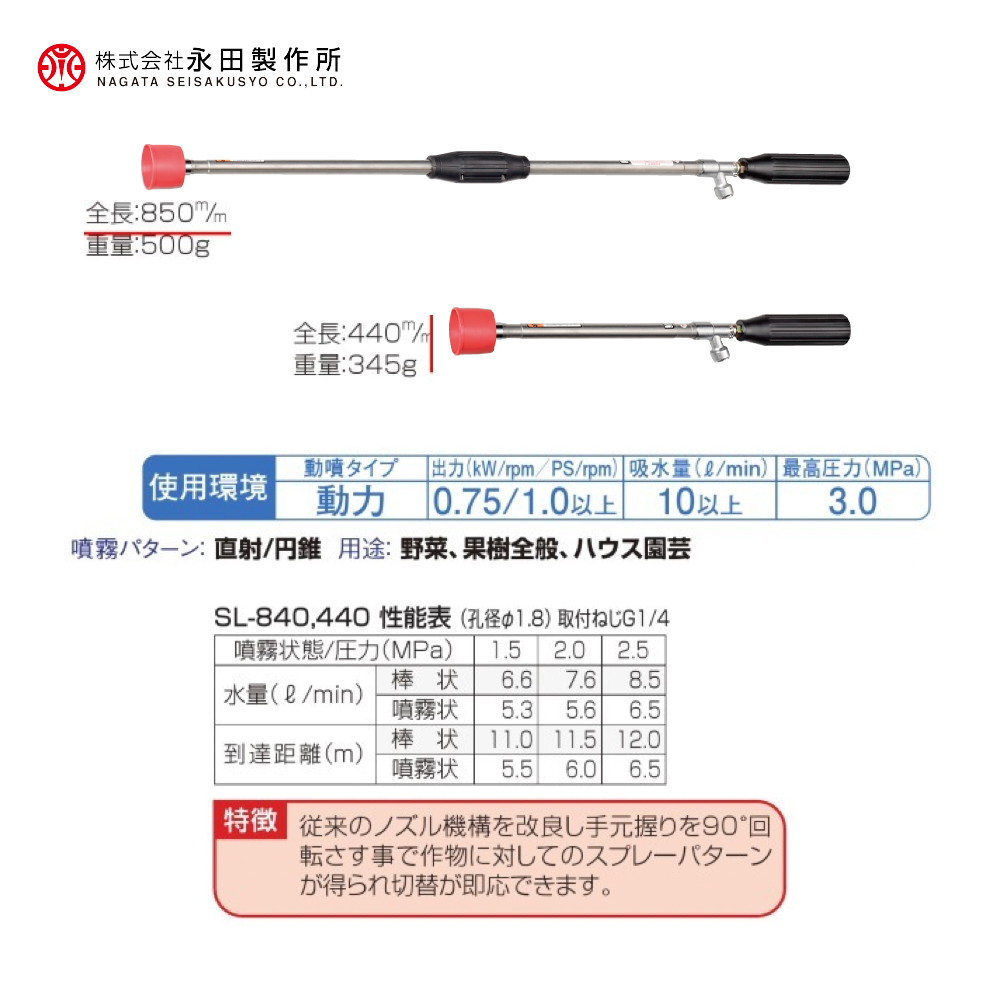 96％以上節約 永田製作所 NAGATA 鉄砲ノズルシリーズ ステンレスエース ＳＬ−８４０ G1 4 1125000 fucoa.cl