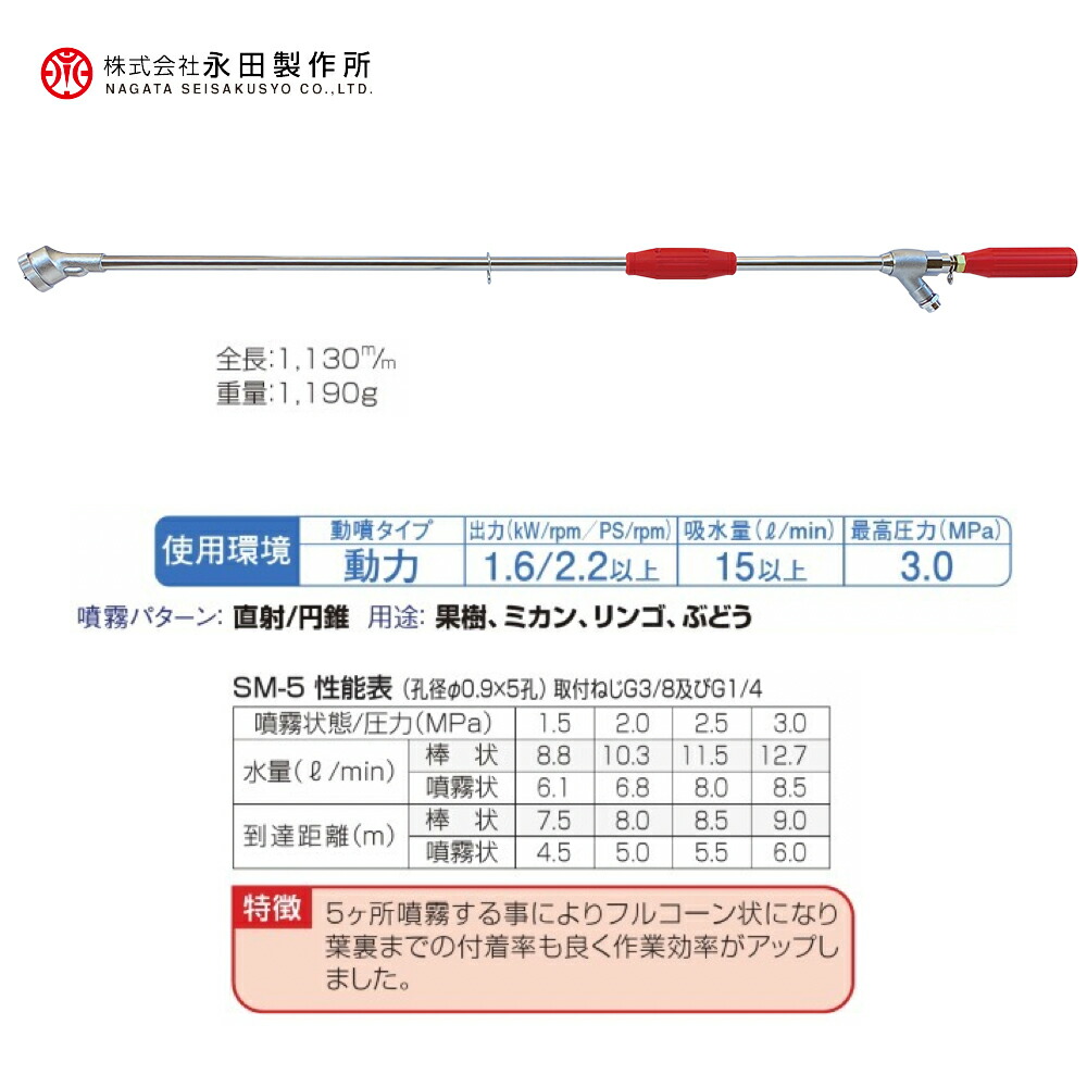 入手困難 永田製作所 NAGATA 鉄砲ノズルシリーズ スリーム噴口ＳＭ−５ G1 4 1126800 www.dexion.com.au