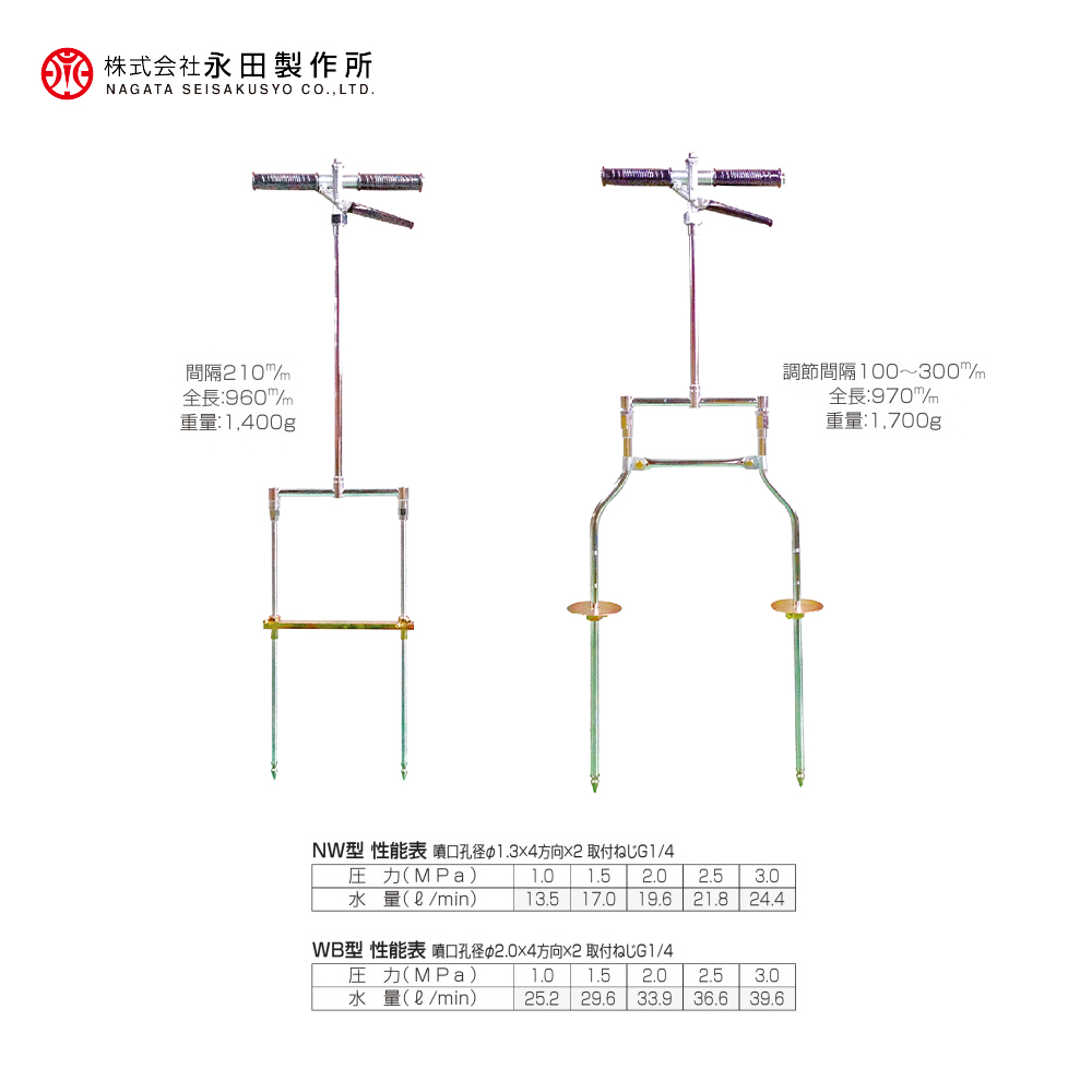 喜ばれる誕生日プレゼント 永田製作所 液肥注入機 ポアーノズルＳ型