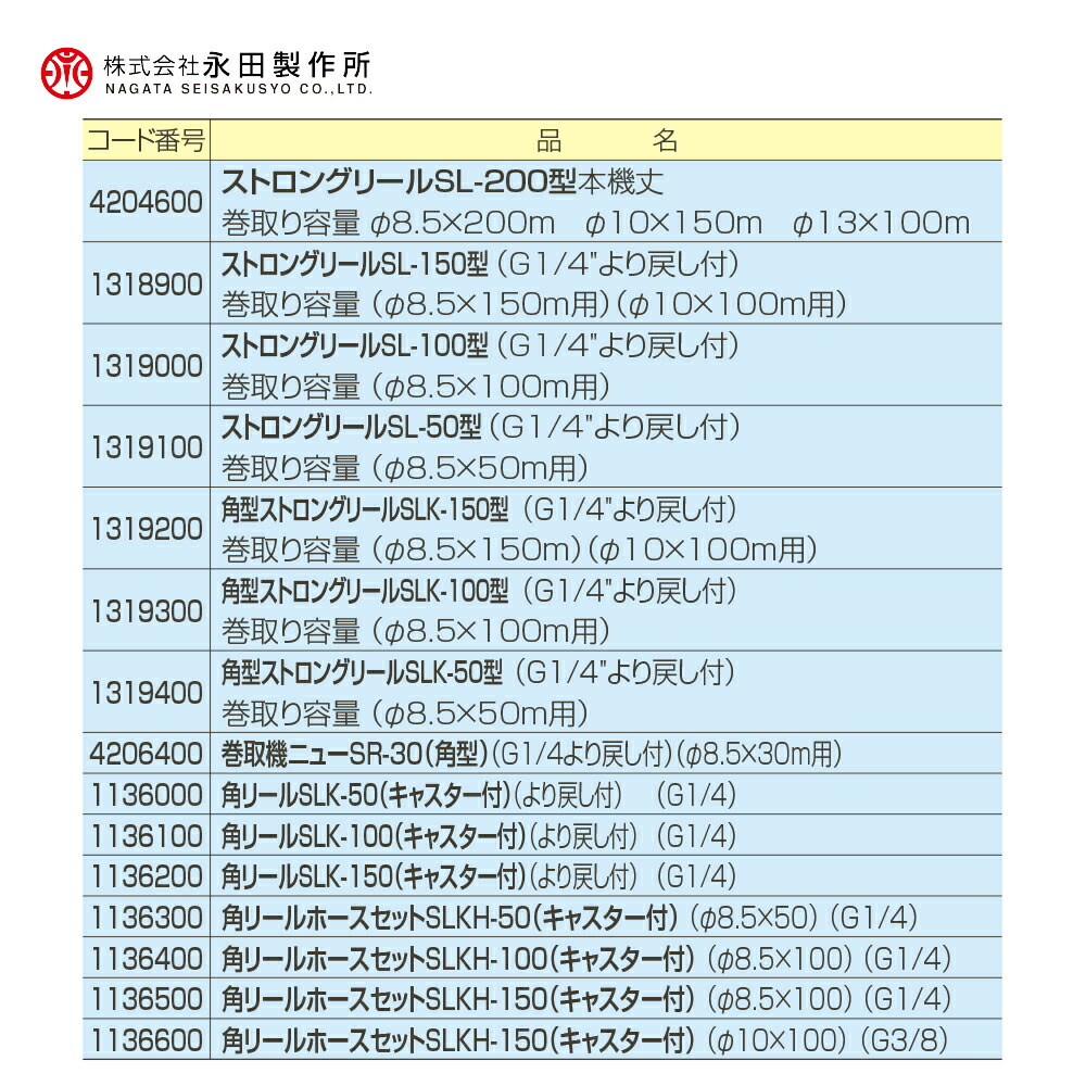 永田】ストロングリールホースセット SLH-50（8.5mm×50m）（G1/4）+