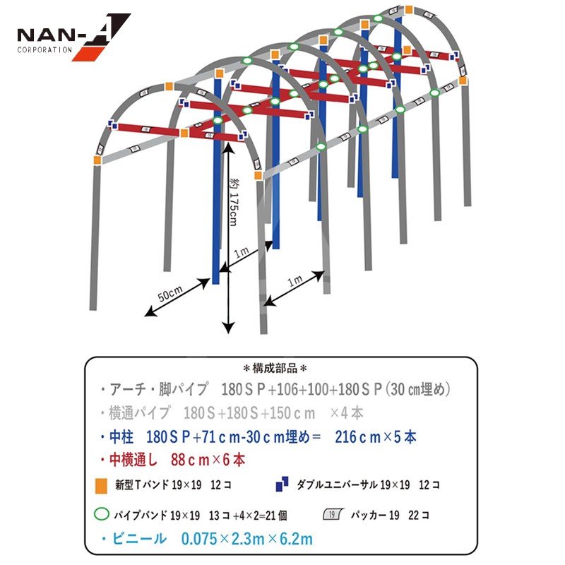 楽天市場 次回入荷6月中旬予定 ナンエイ 南栄工業 家庭菜園用ぶどう栽培ハウス 葡萄の雨よけ棚セット 幅1 2m奥行5m高さ2 2m Batsts125 Aztec 楽天市場店