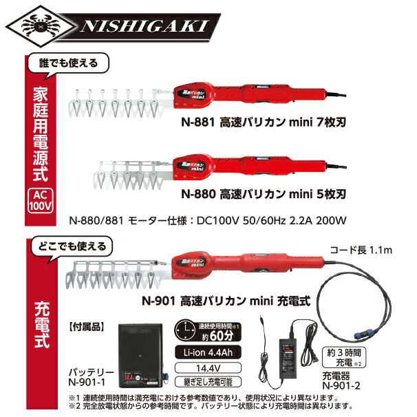 ホワイトブラウン ニシガキ工業 高速バリカンmini 5枚刃(短尺電動植木バリカン) N-880 通販