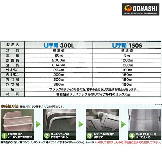 OSU4-NS 20-24Bｽﾃﾝﾚｽ製U字溝用ｸﾞﾚｰﾁﾝｸﾞ中間目ﾌﾟﾚｰﾝﾀｲﾌﾟ【奥岡製作所