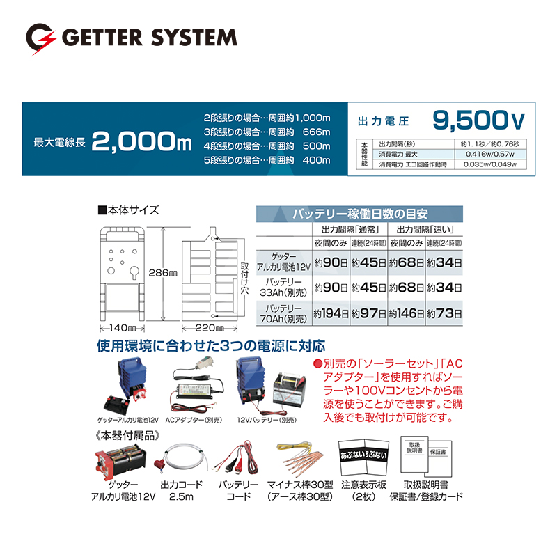 全商品ポイント5倍以上確定 エントリー必須 末松電子製作所 獣害用電気柵 クイック00 Qik 00 電気柵 出力間隔切替機能付き 屋外設置用 最大電線長2 000m Lojascarrossel Com Br