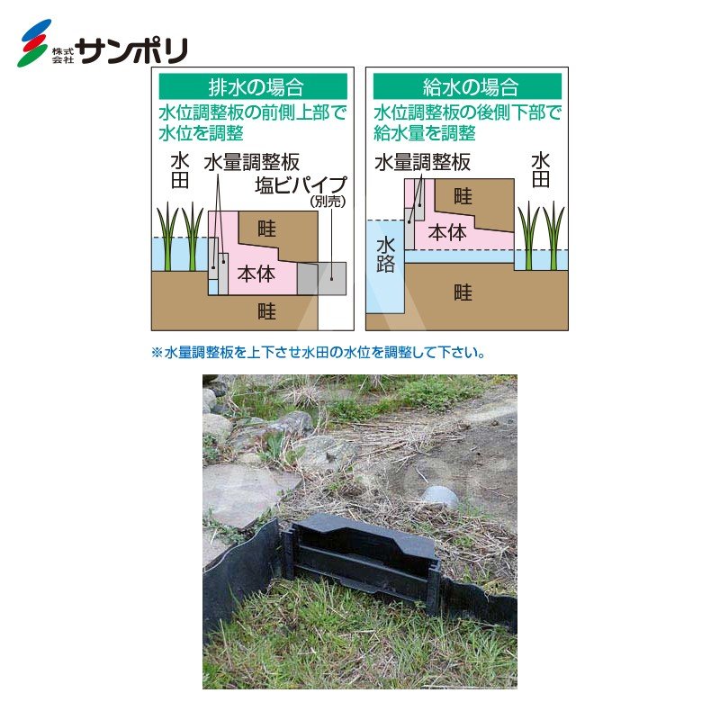 【サンポリ】水田用給排水口水番スマート