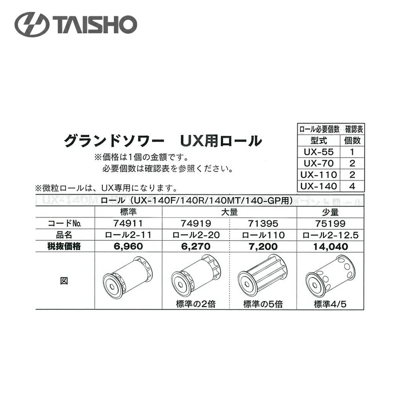 値引き タイショー 肥料散布機 グランドソワー リヤタイプ UX-110R 散布量20〜150kg 10a モーター1基