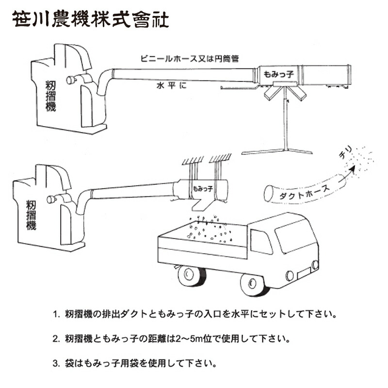 楽天市場 笹川農機 籾ガラ収集 袋詰機 もみっ子 Gs 905 4袋掛用 Aztec 楽天市場店