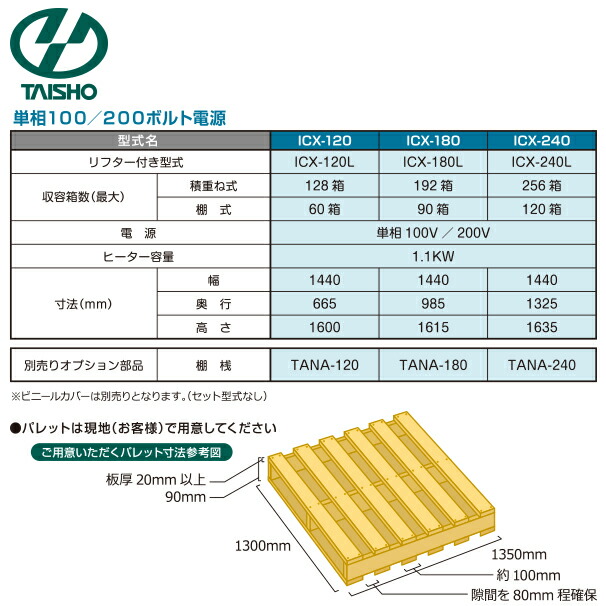 【タイショー】<オプション>スチーム発芽器ICX-180用棚桟TANA-180