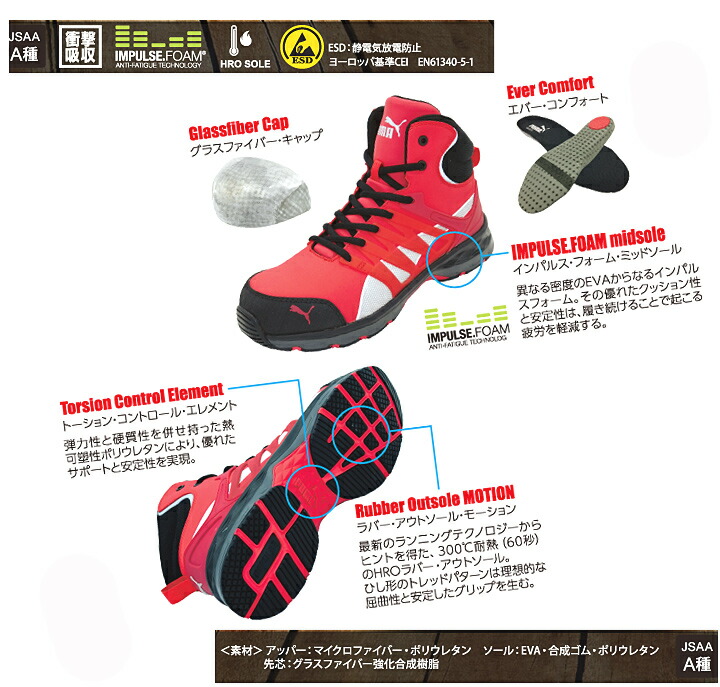 puma velocity safety shoes