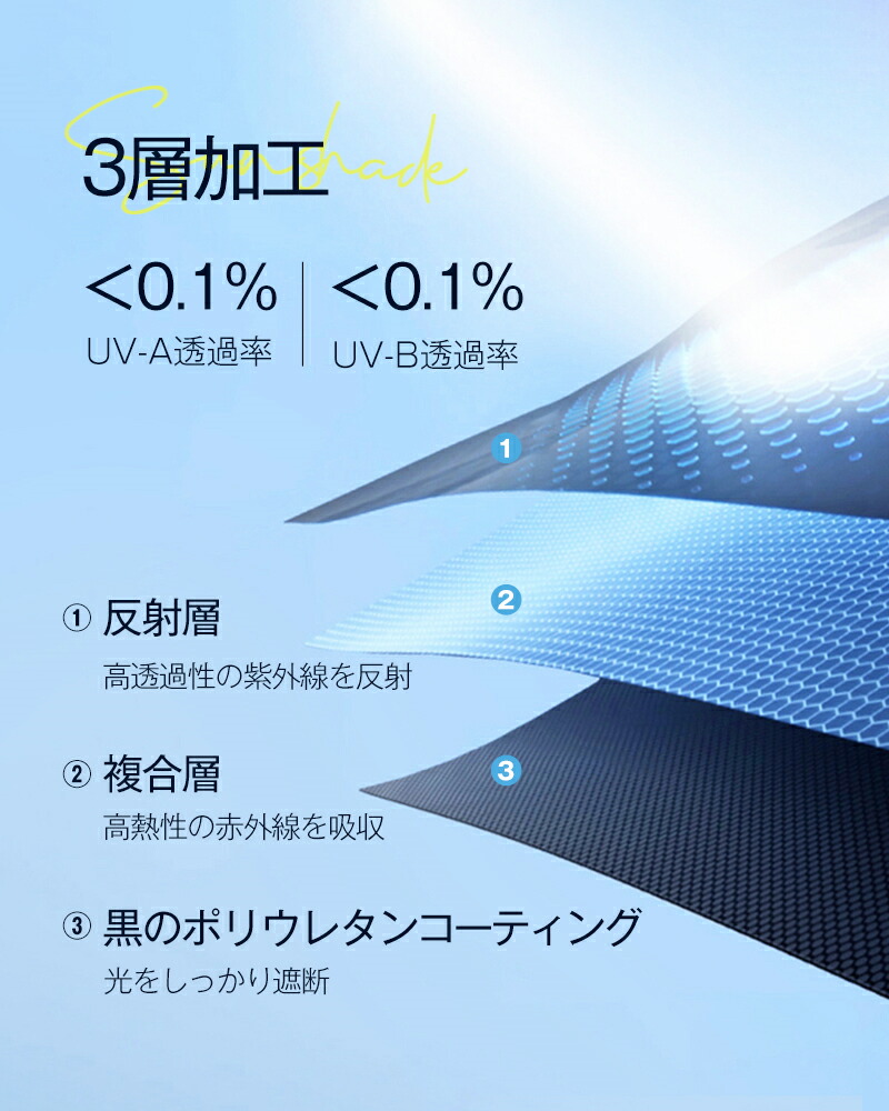 期間限定!1,400円~【楽天年間1位!形状記憶特許品】 日傘 折りたたみ傘 完全遮光 JIS認証済 遮熱率59% 自動開閉 DeliToo 傘 超軽量 わずか240g 折り畳み傘 6本骨 uvカット UPF 50+ 紫外線対策 日焼け対策 メンズ レディース 軽量 晴雨 花粉対策 ギフト