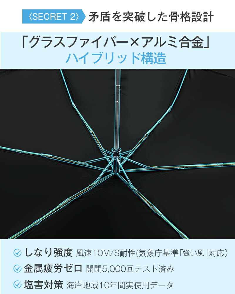 期間限定!1,400円~【楽天年間1位!形状記憶特許品】 日傘 折りたたみ傘 完全遮光 JIS認証済 遮熱率59% 自動開閉 DeliToo 傘 超軽量 わずか240g 折り畳み傘 6本骨 uvカット UPF 50+ 紫外線対策 日焼け対策 メンズ レディース 軽量 晴雨 花粉対策 ギフト