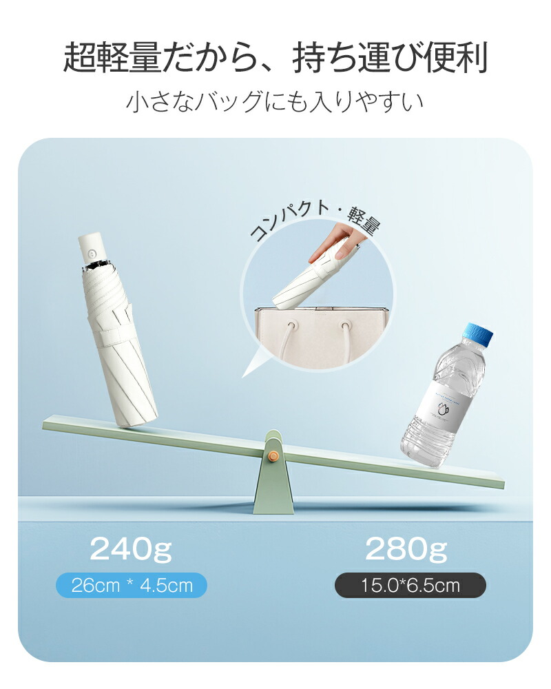 期間限定!1,400円~【楽天年間1位!形状記憶特許品】 日傘 折りたたみ傘 完全遮光 JIS認証済 遮熱率59% 自動開閉 DeliToo 傘 超軽量 わずか240g 折り畳み傘 6本骨 uvカット UPF 50+ 紫外線対策 日焼け対策 メンズ レディース 軽量 晴雨 花粉対策 ギフト