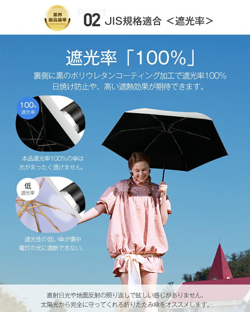 期間限定!1,400円~【楽天年間1位!形状記憶特許品】 日傘 折りたたみ傘 完全遮光 JIS認証済 遮熱率59% 自動開閉 DeliToo 傘 超軽量 わずか240g 折り畳み傘 6本骨 uvカット UPF 50+ 紫外線対策 日焼け対策 メンズ レディース 軽量 晴雨 花粉対策 ギフト
