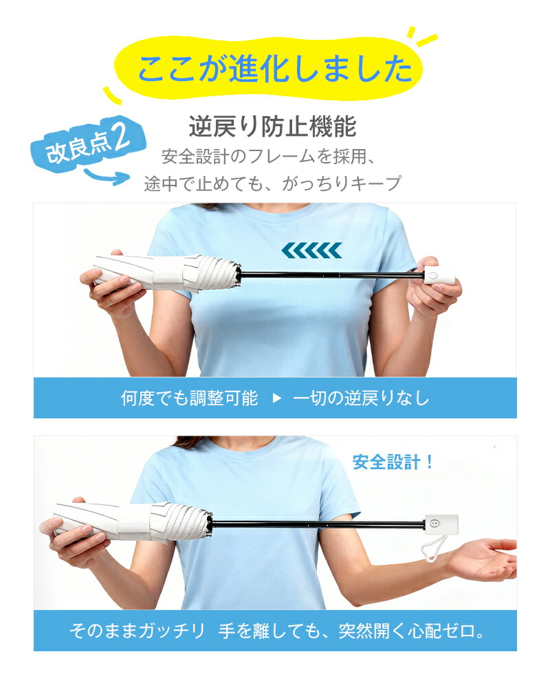 期間限定!1,400円~【楽天年間1位!形状記憶特許品】 日傘 折りたたみ傘 完全遮光 JIS認証済 遮熱率59% 自動開閉 DeliToo 傘 超軽量 わずか240g 折り畳み傘 6本骨 uvカット UPF 50+ 紫外線対策 日焼け対策 メンズ レディース 軽量 晴雨 花粉対策 ギフト