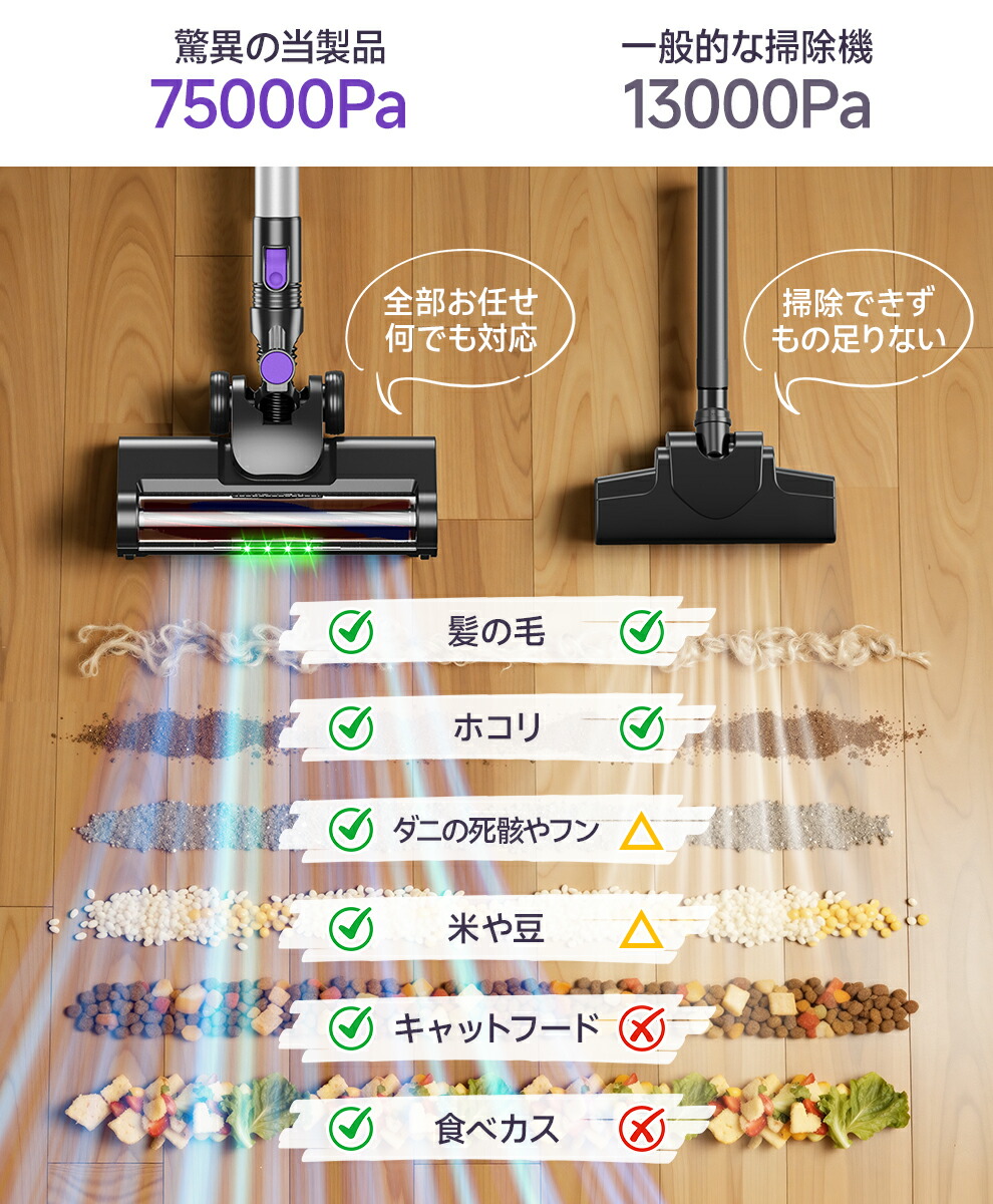 クーポンで11,980円【楽天1位☆史上初曲がる掃除機】 掃除機