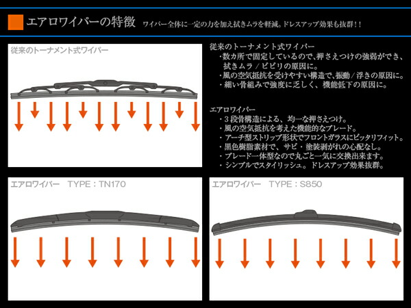 8 1 驚異的デー エントリーでp12倍 ホンダ 調和 Gr R2 2 375mm 650mm エアロワイパーブレード 2脚本書き割り 送料無料 Nobhillmusic Com