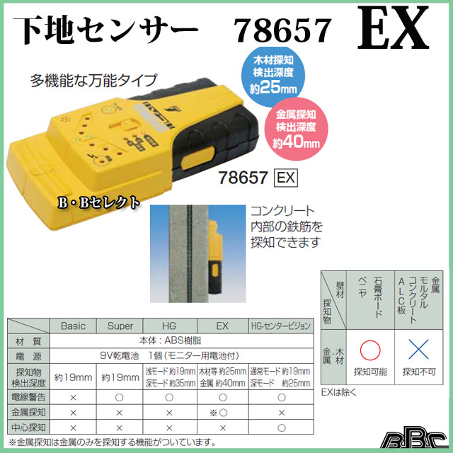 超美品再入荷品質至上! 「直送」HAKKO 白光 A5033 メインフィルターL