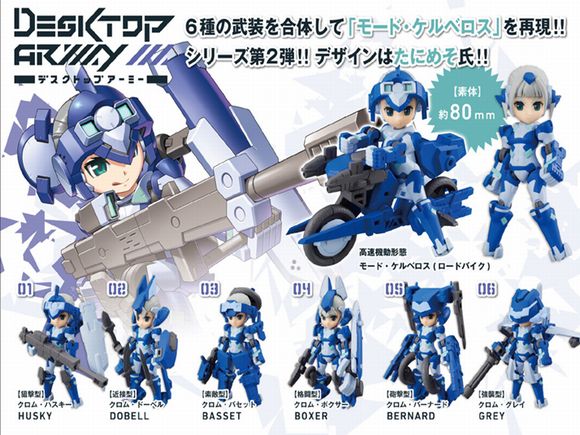 楽天市場】デスクトップアーミー Fate/Grand Order 第2弾 3個
