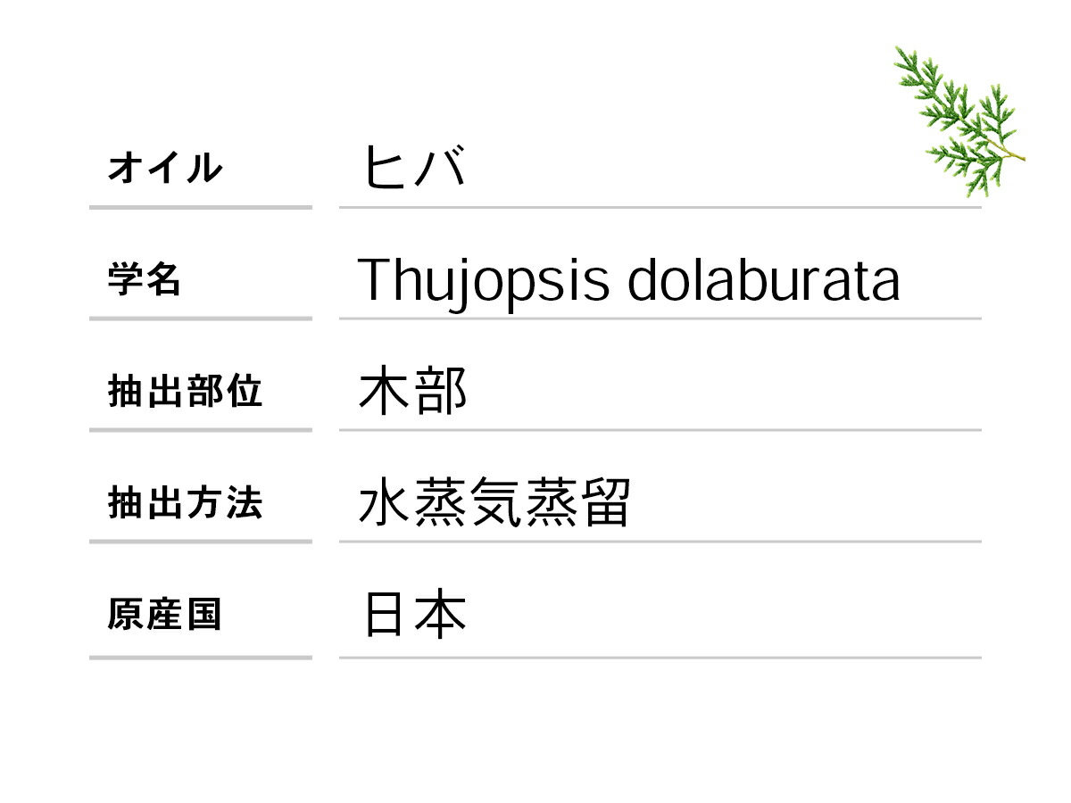 楽天市場 青森県産 天然ひば油 100ml 精油 アロマ ヒバ油 ヒバオイル 防虫 蚊 ゴキブリ シロアリ ダニ 対策 お風呂 入浴 虫除けスプレー ペット消臭剤 犬 ヒノキチオール エッセンシャルオイル 送料無料 雑貨イズム