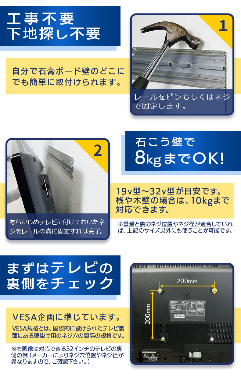 楽天市場 メーカー公式 テレビ 壁掛け レール 300 金具 壁 テレビ壁掛け金具 賃貸 壁掛けテレビ 壁掛け金具 テレビセッター Tvセッター 液晶テレビ 在宅ワーク テレワーク Pcモニター ゲーミングモニター モニター Tv Diy 石膏ボード 東芝 ソニー シャープ レグザ