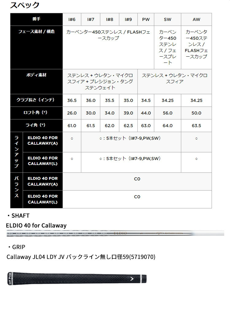 アルミ 2017押出丸棒 直径280mm 850 mm