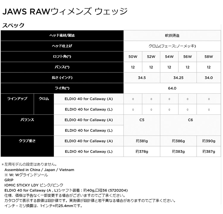 タイムセール！】 ポイント10倍 あす楽対応 キャロウェイ ジョーズ ロウ ウィメンズ ウェッジ JAWS RAW ELDIO 40 for  Callaway シャフト 2022年モデル レディース 日本正規品 www.dexion.com.au