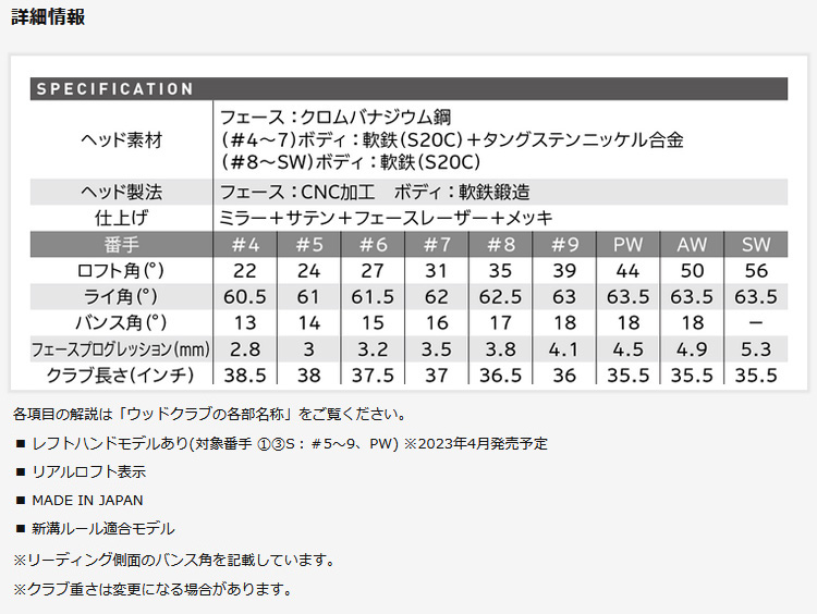 ポイント10倍)(営業日即日発送)(特注完成品) ダンロップ スリクソン