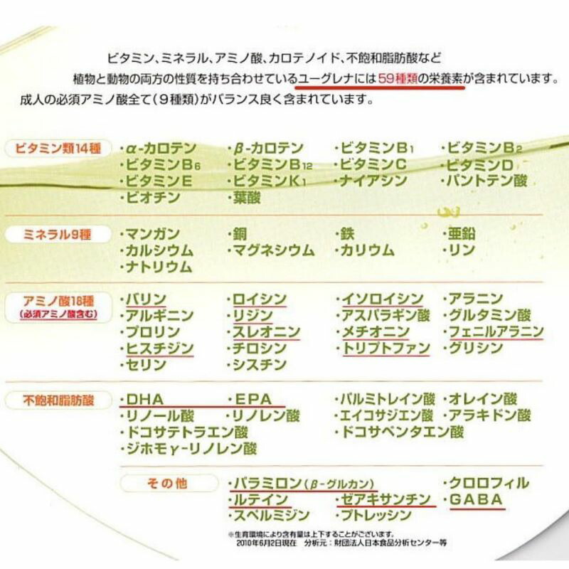 市場 バイオザイム みどりむし 次世代栄養補助食品 赤丸印 １００粒 ユーグレナ