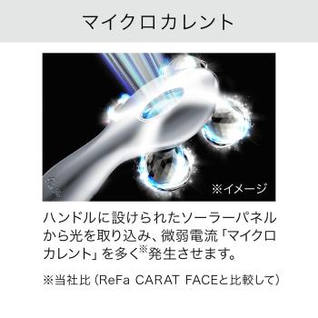 MTGプラチナ電子ローラーReFa4CARAT/リファフォーカラットフェイス&ボディ用ローラーつまむ引締めマイクロカレントドレナージュエステシャン加圧防水
