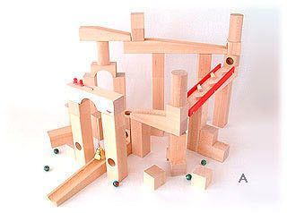 精神的な統合クーゲルバーン