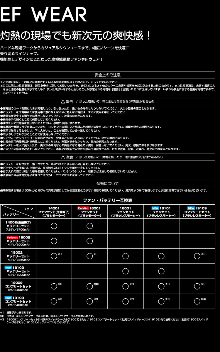桑和【SOWA】薄型ファン用ナイロンフィルター10【G.GROUND】18008電動ファン付き空調作業服の単品パーツ【メール便送料無料】2022春夏新商品