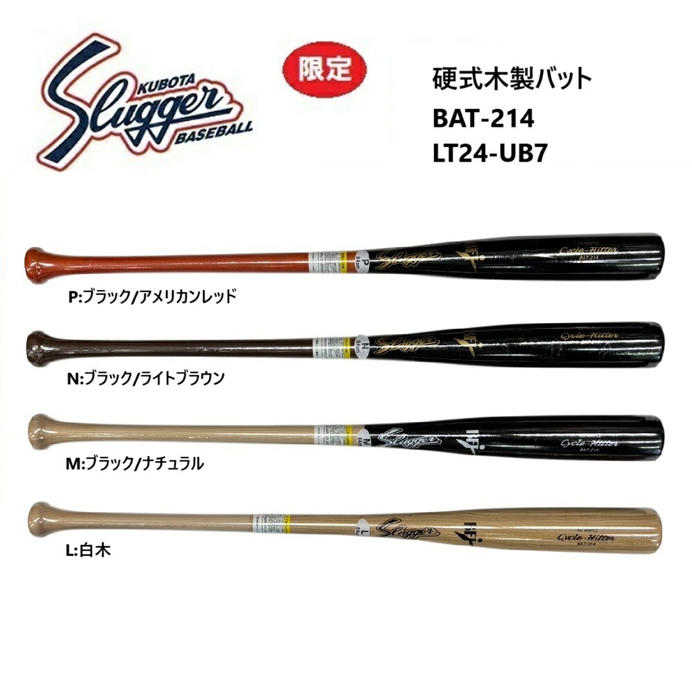 楽天市場】【訳あり限定品・ヘッド部分傷あり】久保田スラッガー