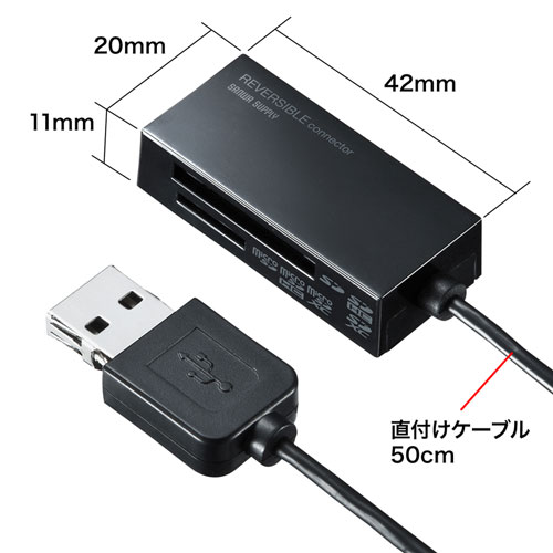 P2カードとカードリーダーとケーブル eva.gov.co