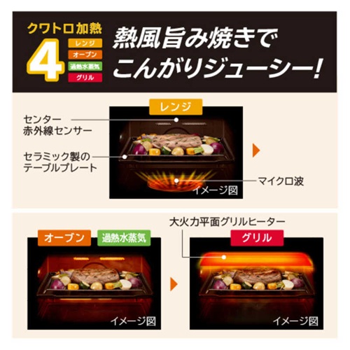クワトロ加熱で熱風旨み焼き