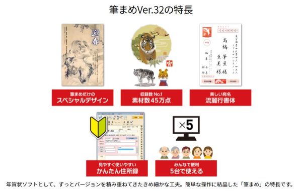 年賀状如才無い 筆まめ Ver 32 ソースネクスト Sourcenext Velletrimuseodiffuso It
