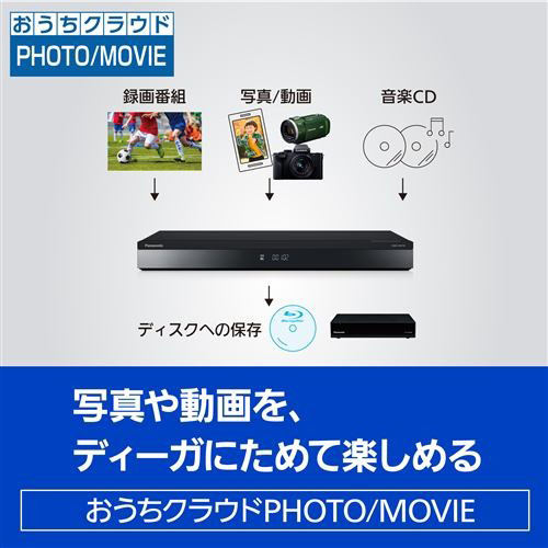 ディスクレ□ Panasonic DMR-4T302 ブルーレイディスクレコーダー PLUS