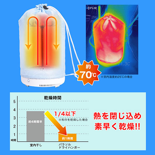 サンコー超小型卓上乾燥機パラソルドライハンガーCUSPHDRY