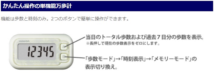 EX-150-W 山佐 歩数計（ホワイト） YAMASA 万歩計 ポケット万歩