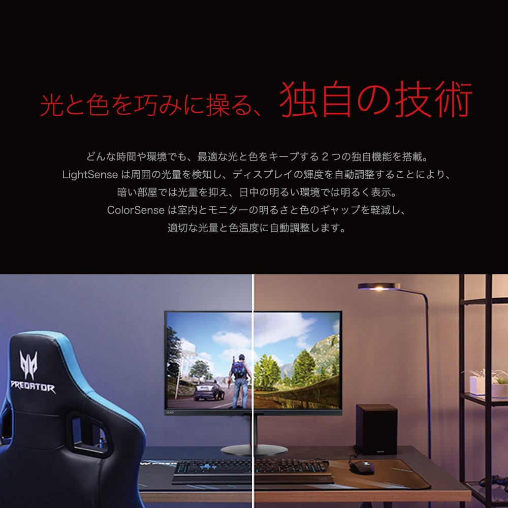 液晶モニター ディスプレイ Acer エイサー XV282KKVbmiipruzx