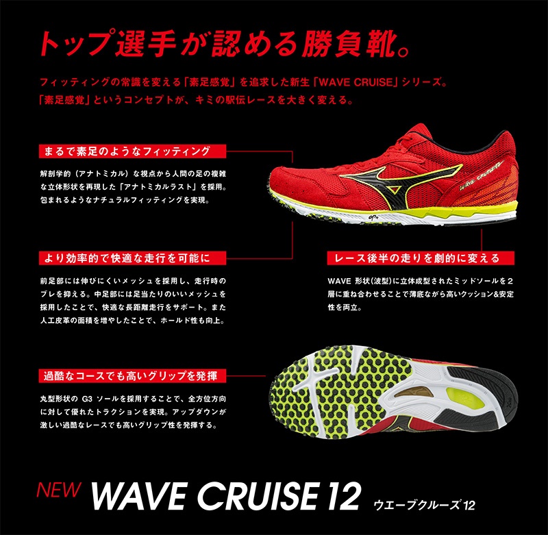 mizuno wave cruise 12 for sale