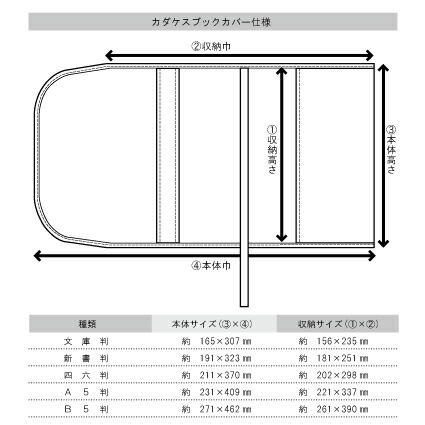コットンブックカバーカダケス新書判