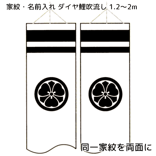 吹き流し家紋入れ名まえ入れ産業5種 1.2～2m吹き流し用【単品買いもとめる不可】 金剛石鯉のぼり書き割りと等しく買いもとめるしてください