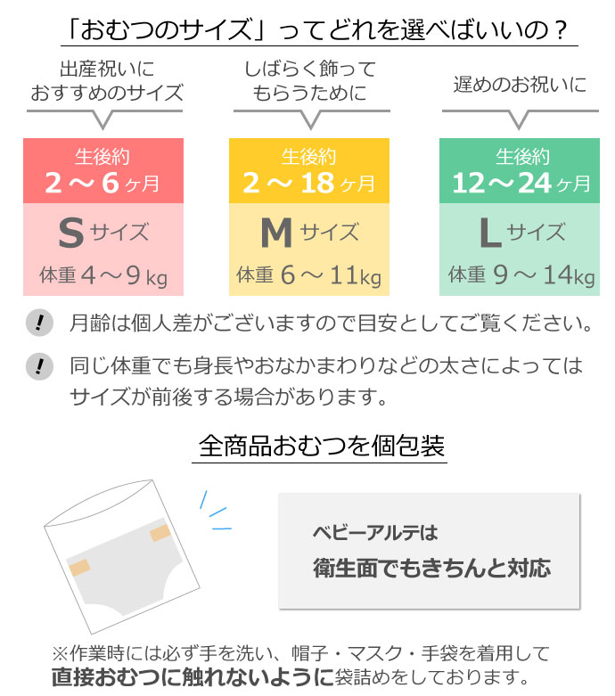 楽天市場 はらぺこあおむし おむつケーキ 出産祝い 手形 フレーム 粘土 思い出 はらぺこあおむしおむつケーキ プレシャスプリント オムツケーキの店 ベビーアルテ