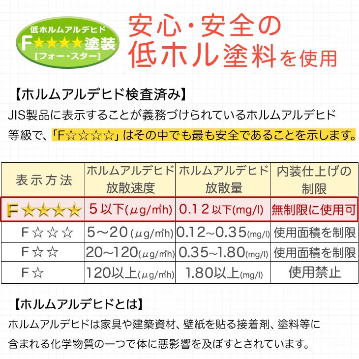 超目玉 クーポンで5 Off 送料無料 ベビーサークル 寝具 幅176cm ベビーベッド 収納家具 高さ56cm 木製 8枚セット 3color ベビー サークル 赤ちゃん ベビー フェンス プレイペン 天然木 ベビーガード ペット 犬 ホワイト ブラウン ナチュラル プレイヤード キッズ