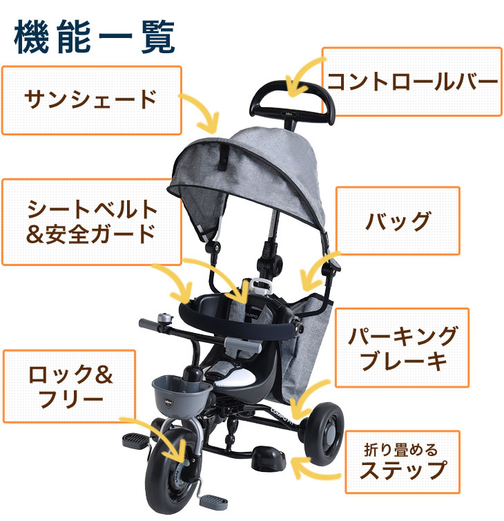 20時~P5倍】 三輪車 当店限定デニムカラー！ 折り畳み 2歳 1歳 SG基準 