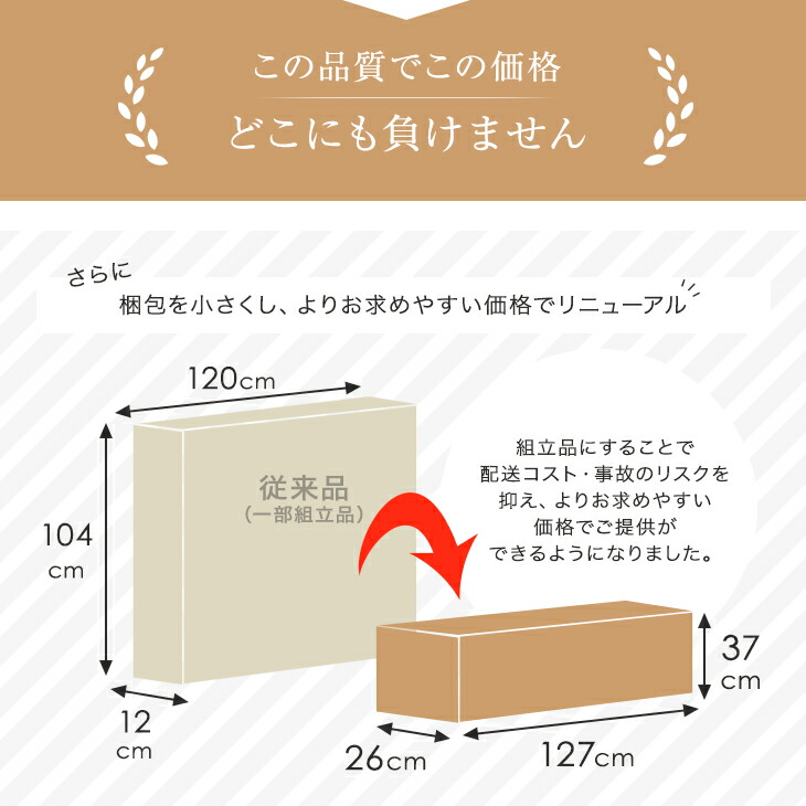 週間売れ筋 敷布団ぴったり セミダブルワイド ハイタイプ 折り畳みベッド セミダブル ワイド 湿気に強い 桐すのこ 桐 すのこ すのこベッド  折りたたみ 折りたたみベッド コンパクト キャスター付き ベッド ベット ベッドフレーム 簡易ベッド fucoa.cl