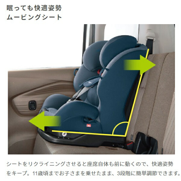 格安 価格でご提供いたします アップリカ アクティフィックス アストロネイビー NV ISOFIX Aprica ActiFIX fucoa.cl