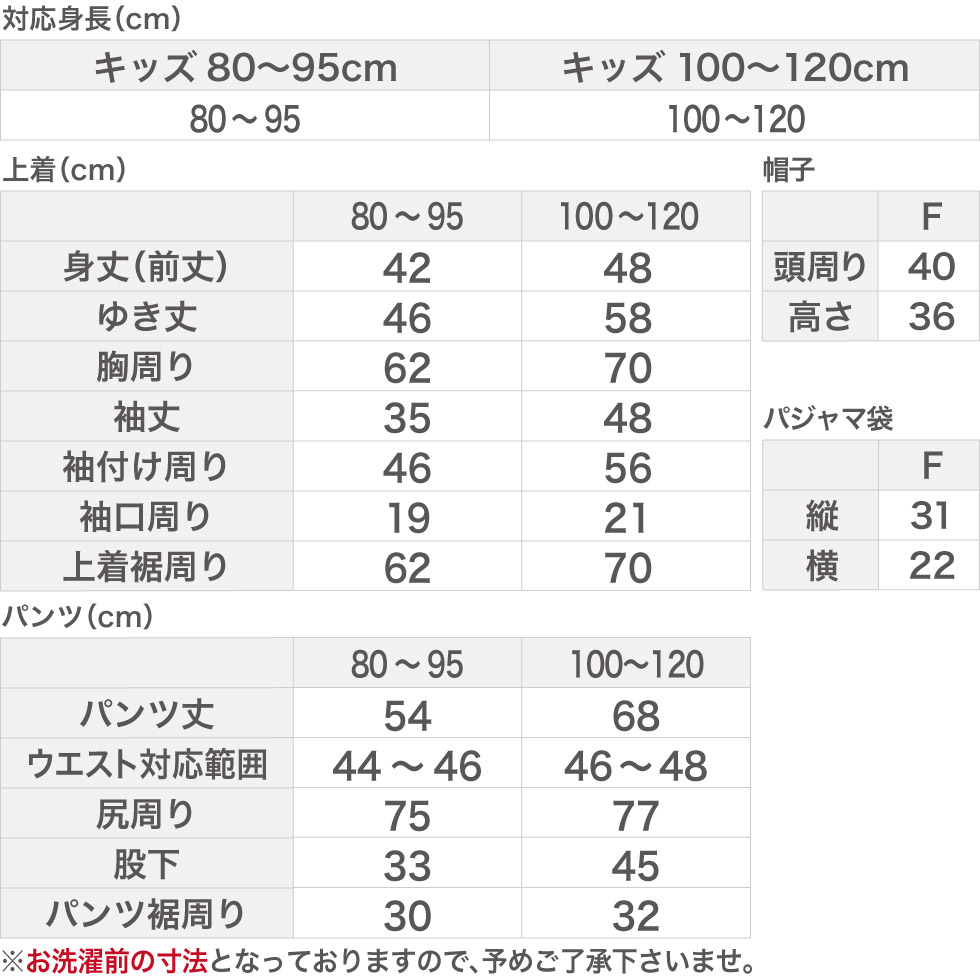 はらぺこあおむしキッズパジャマ 小児がん患者支援チャリティーポストカード付 子供 用 80 95cm 100 1cm 出産祝い 綿100 日本製 国内送料無料 あす楽対応 Clinicalaspalmeras Com